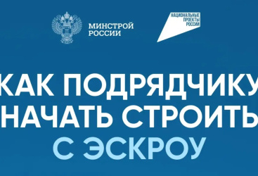 Превью новости