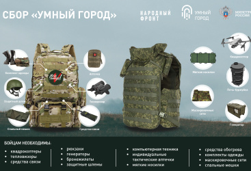 Превью новости