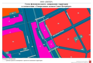 Превью новости