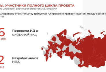 Превью новости